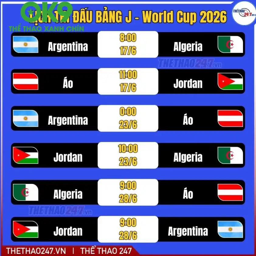 Lịch thi đấu bảng J - World Cup 2026. Lịch thi đấu bảng J - World Cup 2026.